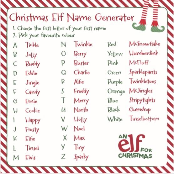 christmas elf names female